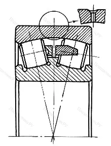 Модификация подшипника 30031/560 