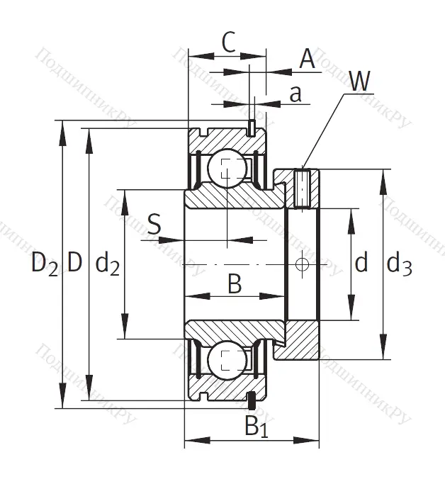 Закрепляемый подшипник RALE 20-XL-NPP-NR