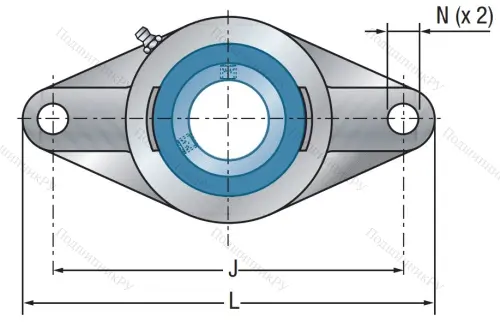 Подшипниковый узел SUCFL 208 в Новокузнецке