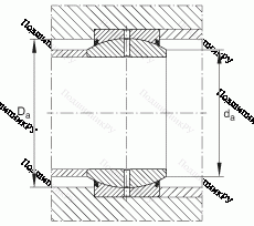 Подшипник GE 120-DO