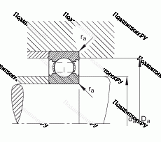 Подшипник 6201-C